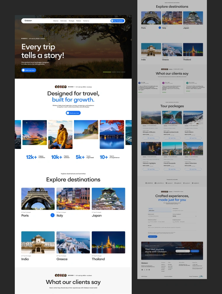 Globeon Webflow template — light minimal travel design