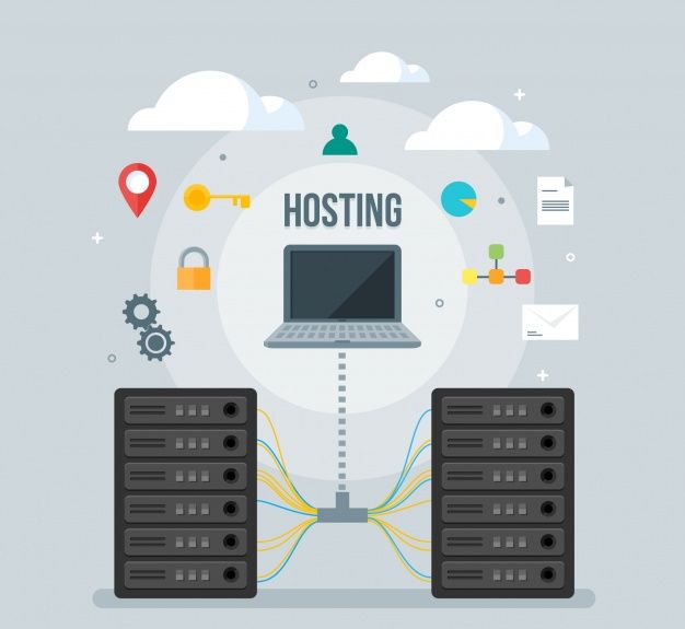 Best Shared Hosting Company India