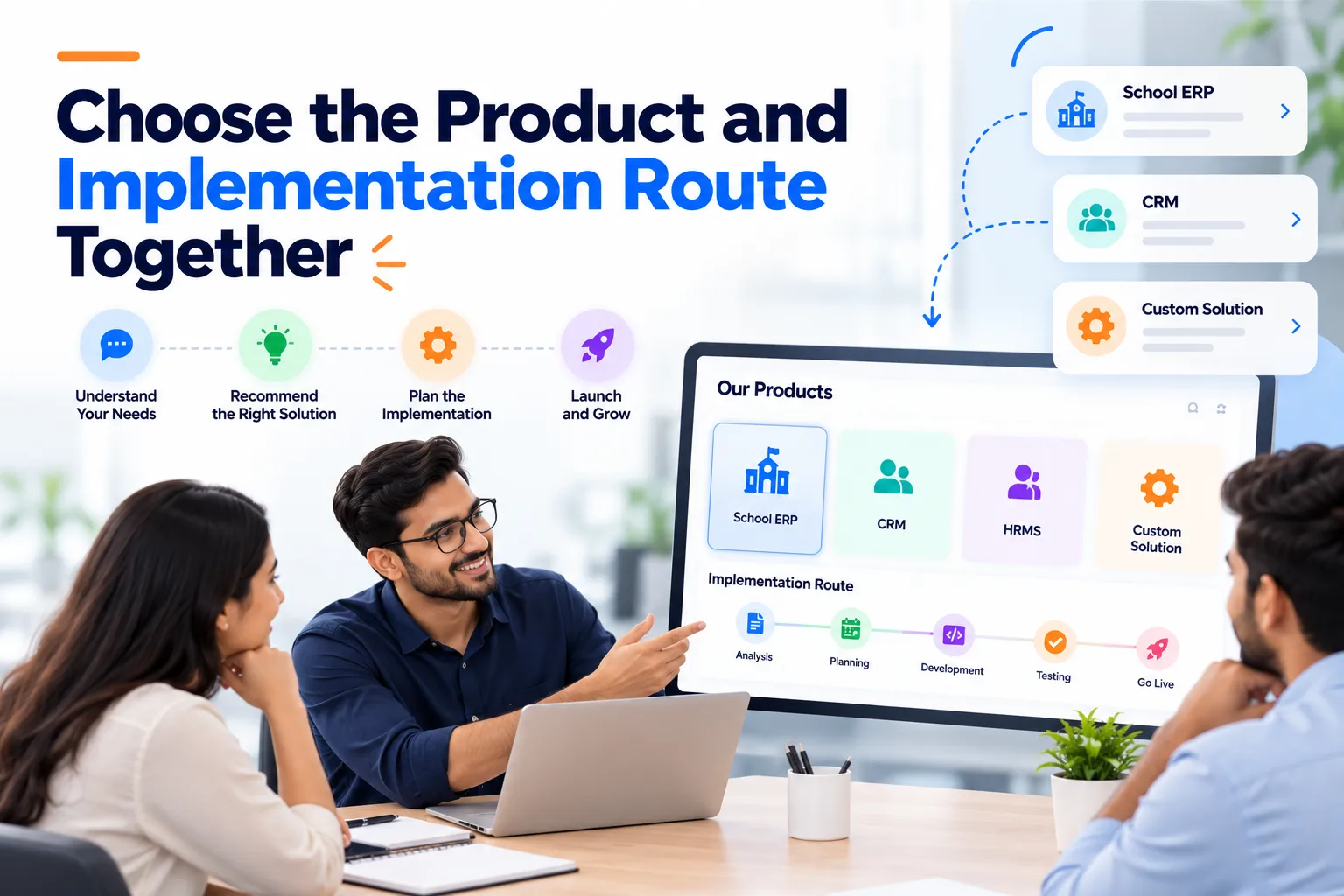 Choosing Products, Planning Success