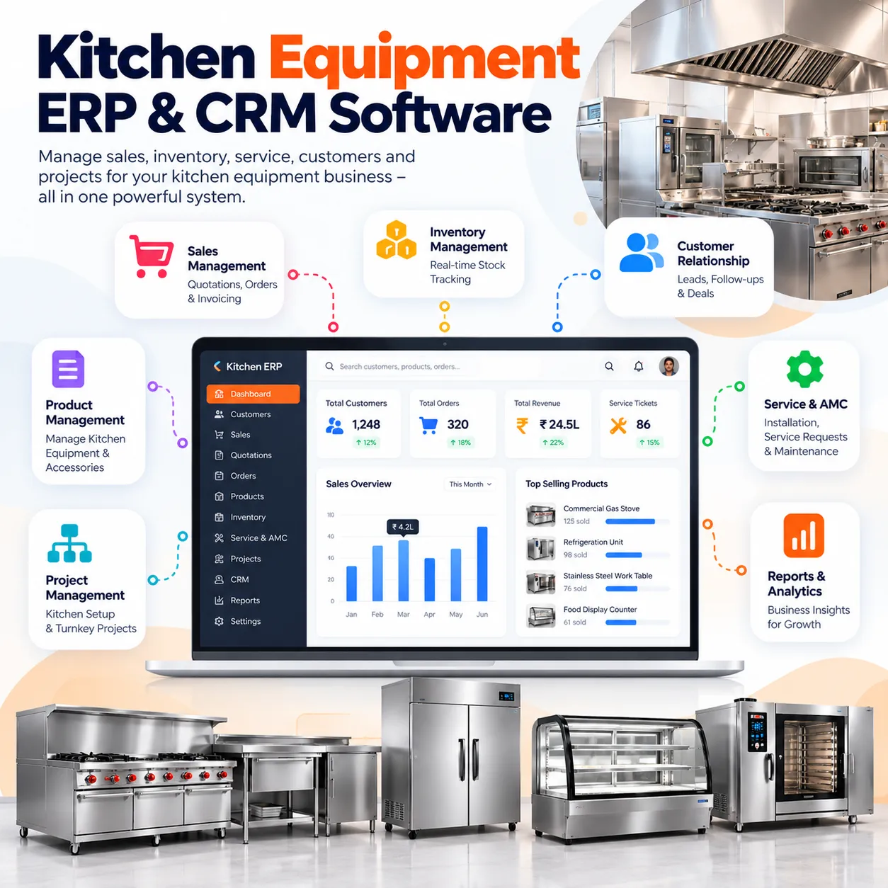 Kitchen Equipment ERP & CRM Dashboard