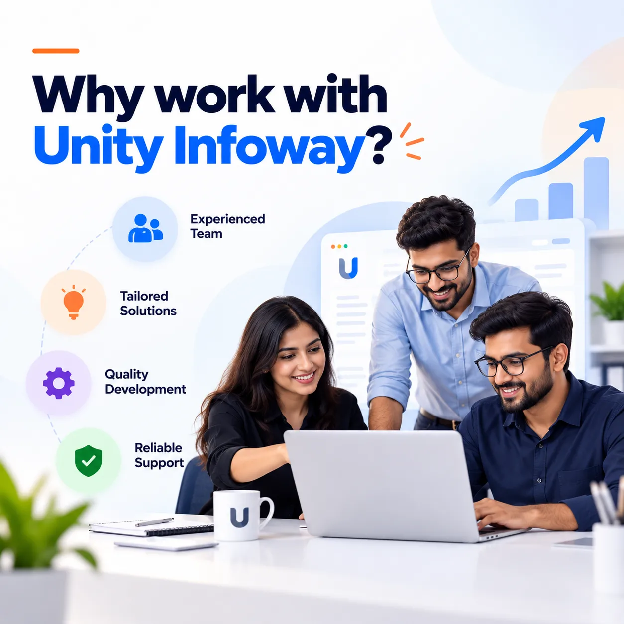 Why Work with Unity Infoway